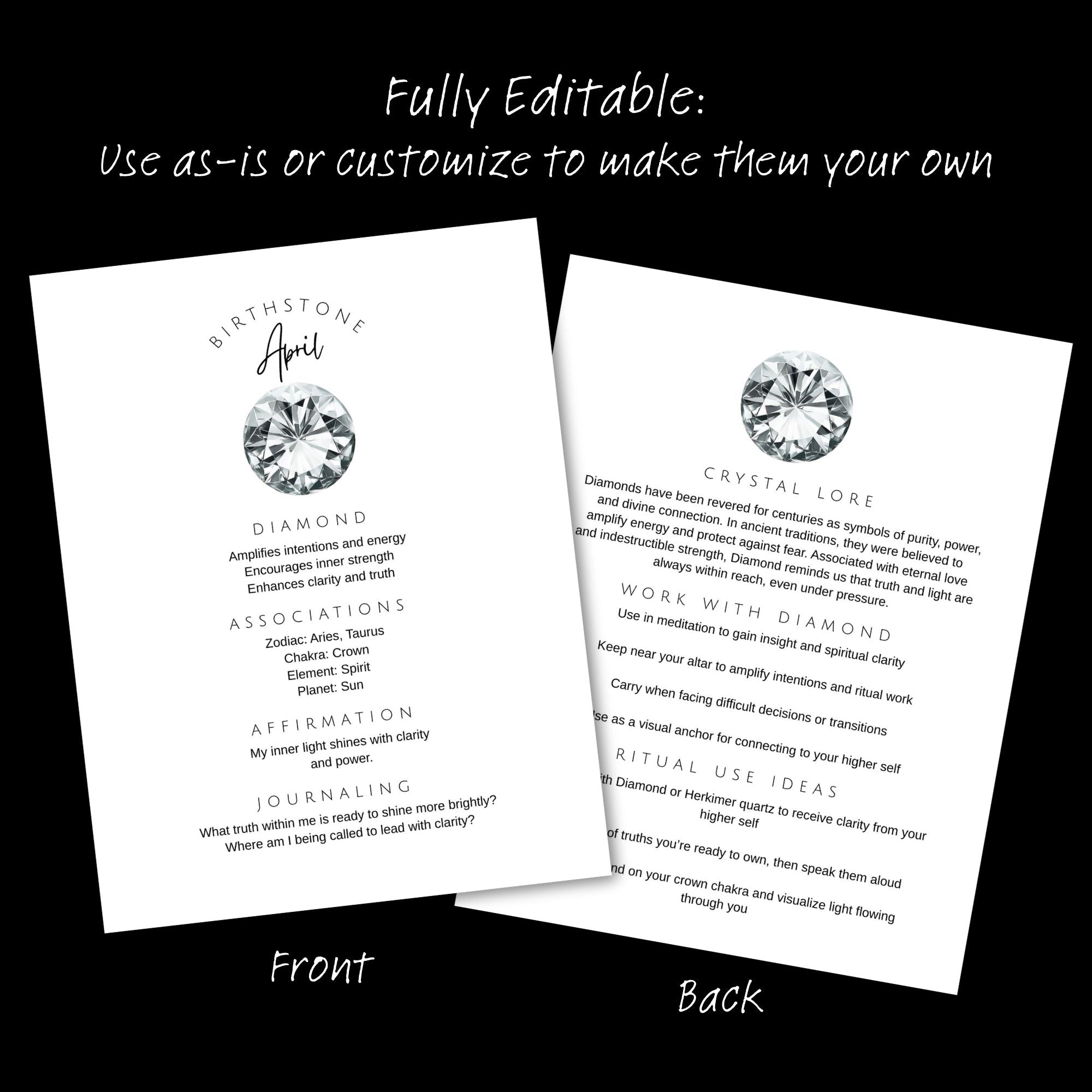 Birthstone Printable Grimoire Pages | Canva Template: Customize or Use As-Is